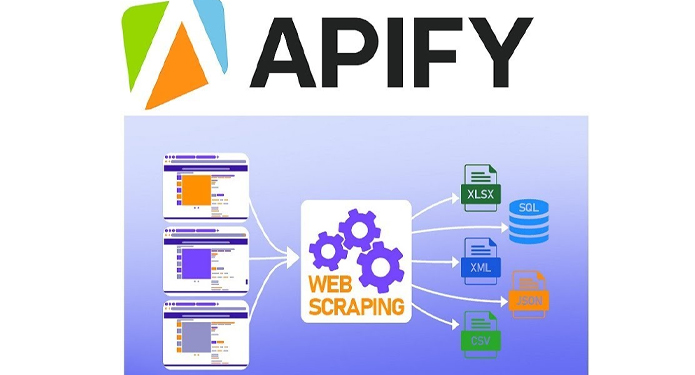 Unlocking Apify With Apify Deals And Offers: The Ultimate Web Scraping & Automation Powerhouse